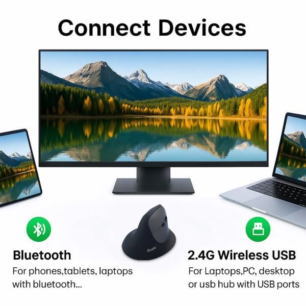 Mouse Equip Wireless Ergonomico 245120 1600dpi 6 Botones Dual Mode