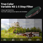 Freewell Serie Sherpa VND 1-5 - Filtro VND para iPhone