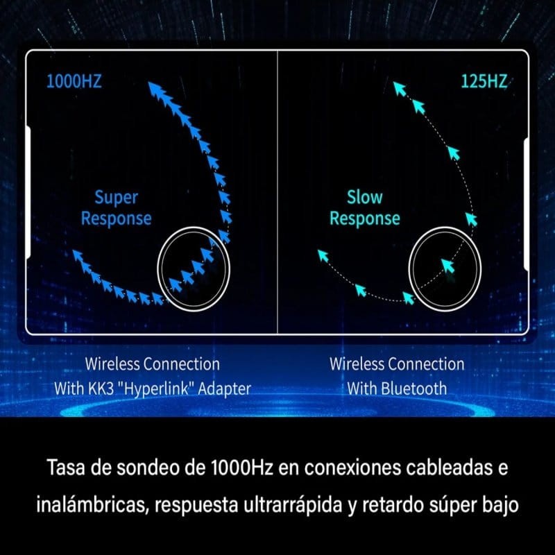 Mando Gulikit KK3 Max NS39 Negro - Gamepad Compatibles Nintendo Switch, Android, iOS, Windows