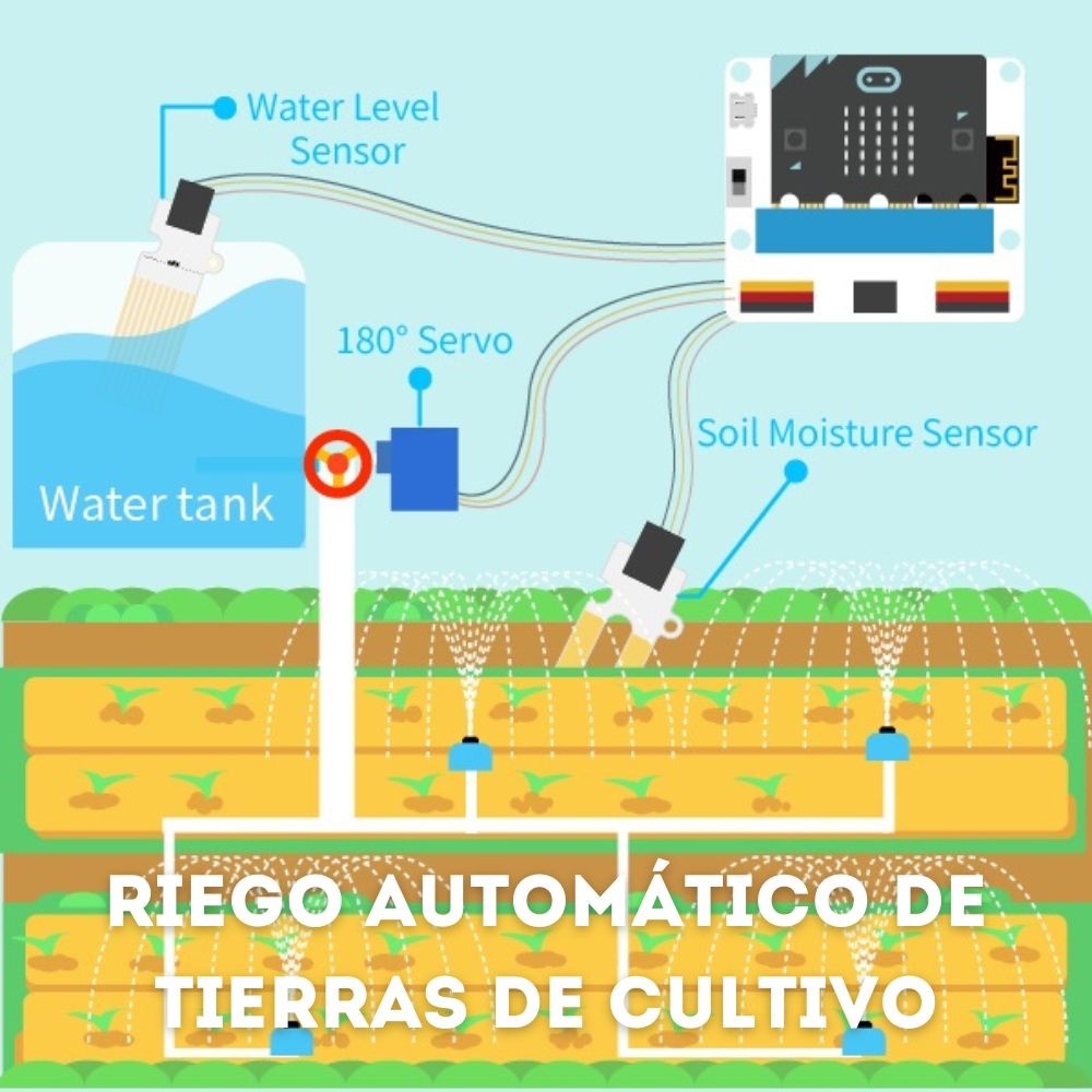 Kit De Sensores Inteligentes Micro:bit Agricultura Inteligente - Smart Agriculture Kit - Sin Placa