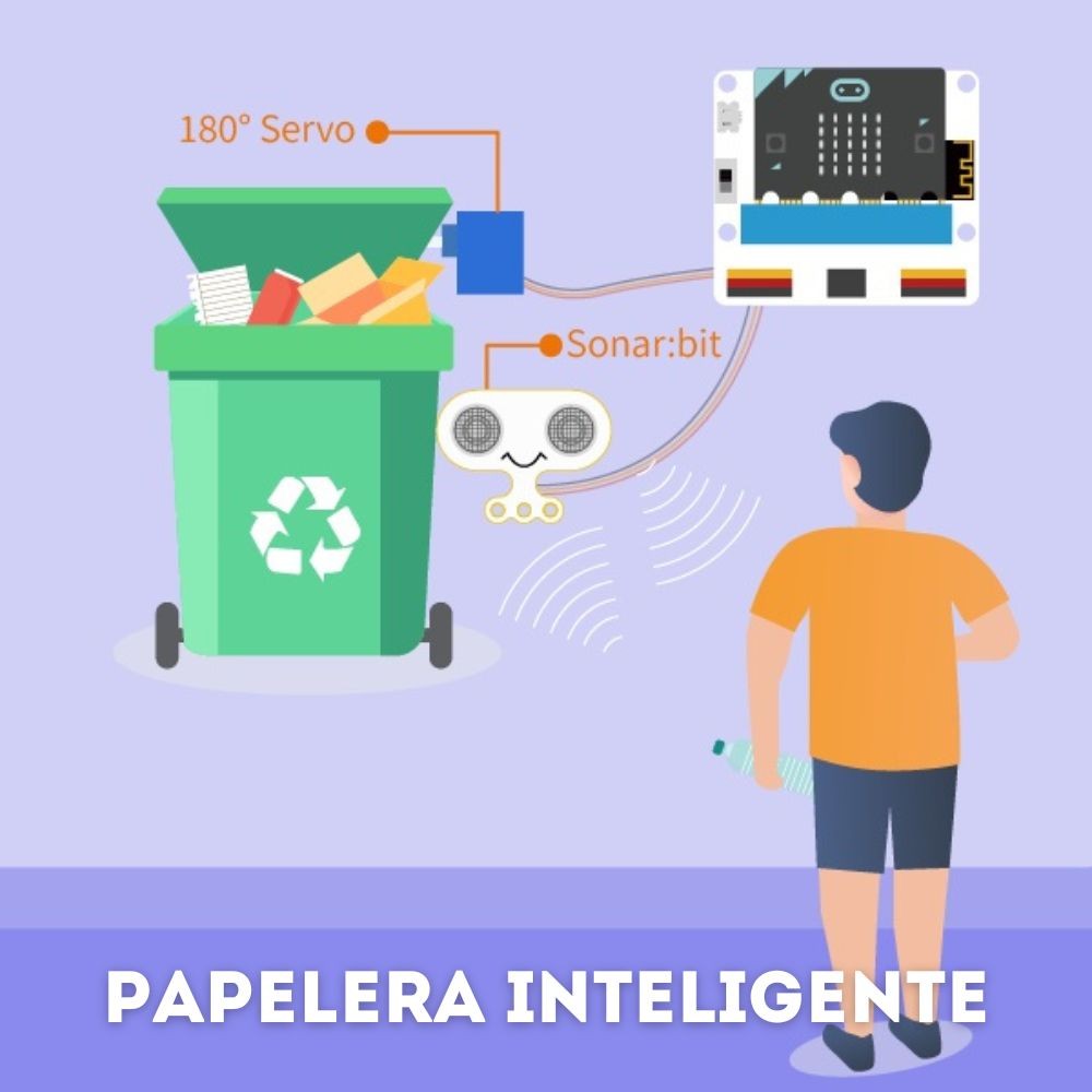 Kit De Sensores Inteligentes Micro:bit Ciudad Inteligente - Smart City Kit - Sin Placa