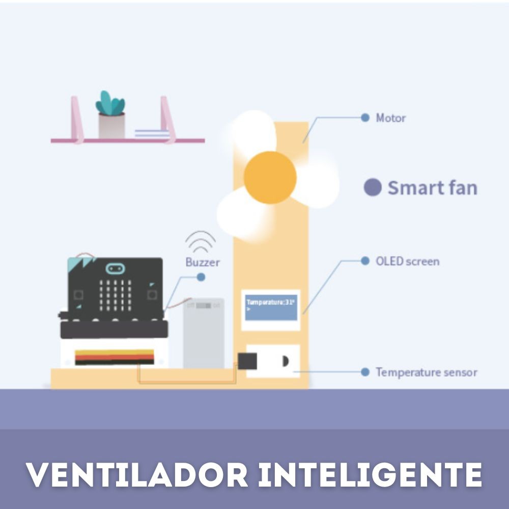 Kit De Sensores Inteligentes Micro:bit Casa Inteligente - Smart Home Kit - Sin Placa