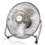Ventilador De Alta Velocidad Thulos Th - Kb02 22cm 38w