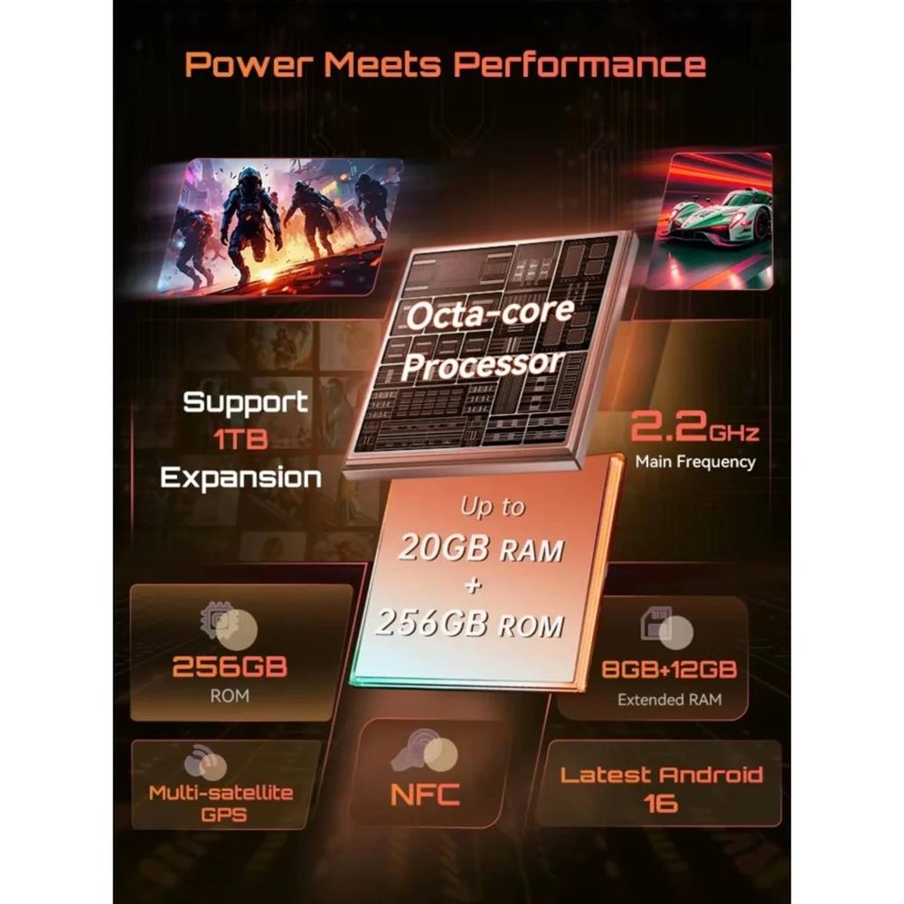 Movil Cubot Kingkong Ace 5 8 - 256gb 10200 Mah