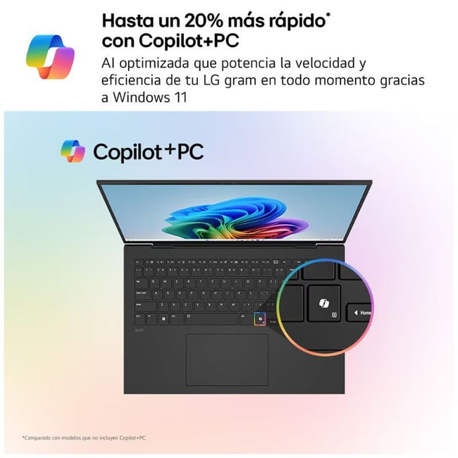 Portatil Lg Gram Pro 16z90ts - G U9 - 288v - 32gb - Ssd 1tb - 16 Pulgadas - W11h Main Image
