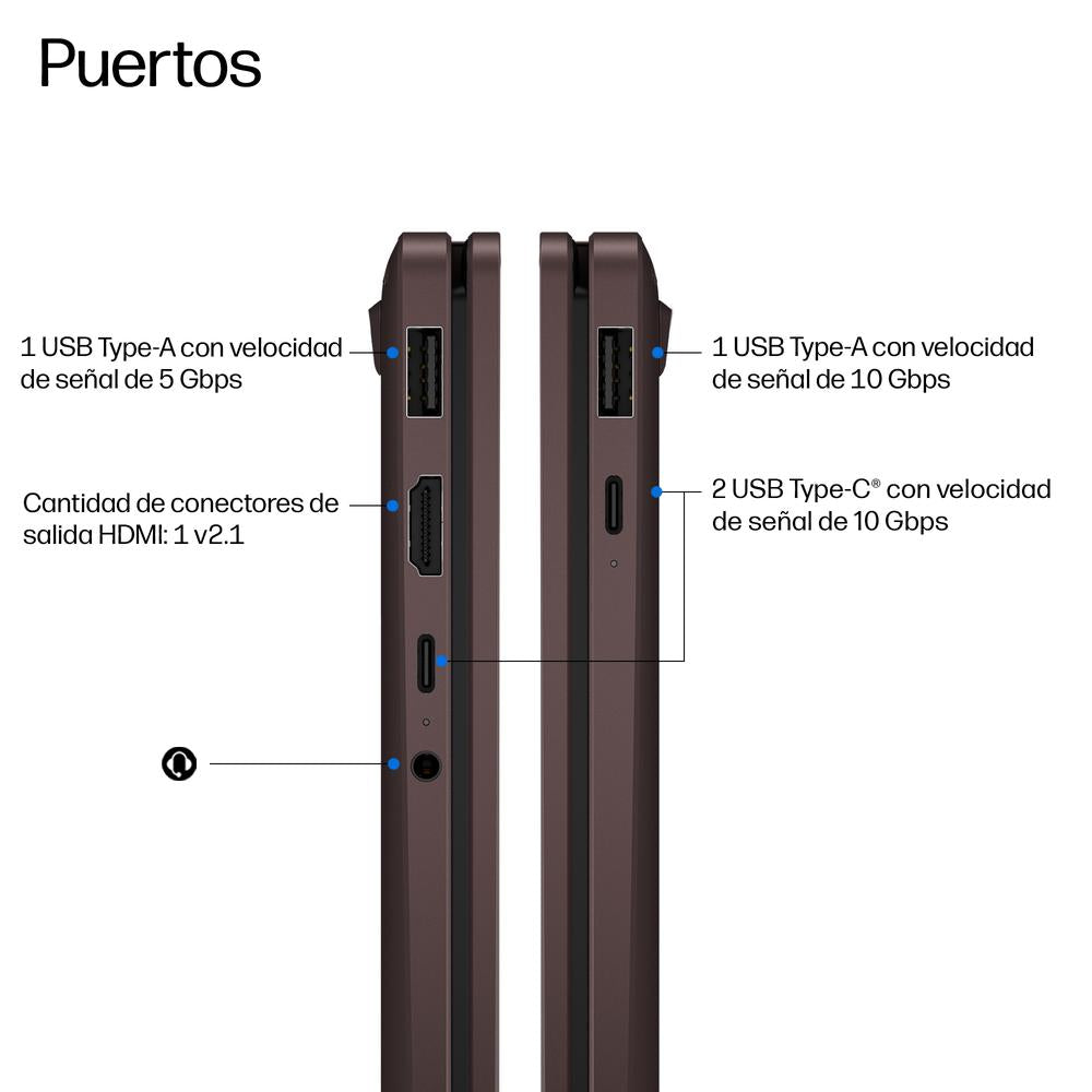 Portátil Hp Omnibook X Flip 2 En 1 Ia 14 - Kc0005nsx Ryzen Ai9 - 465 - 32gb - Ssd 1tb - 14 Pulgadas - W11h