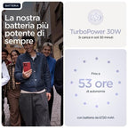 Motorola Moto G86 Power 5G 8GB/512GB 6720 mAh Cosmic Sky