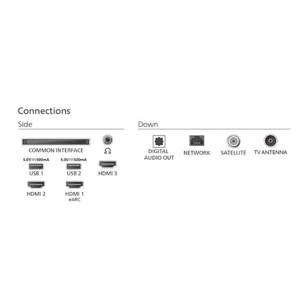 Philips 7000 series 43PUS7000/12 43 4K Ultra HD LED Smart TV Negro