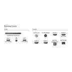 Philips 65MLED920 65" 4K UHD Mini LED Ambilight
