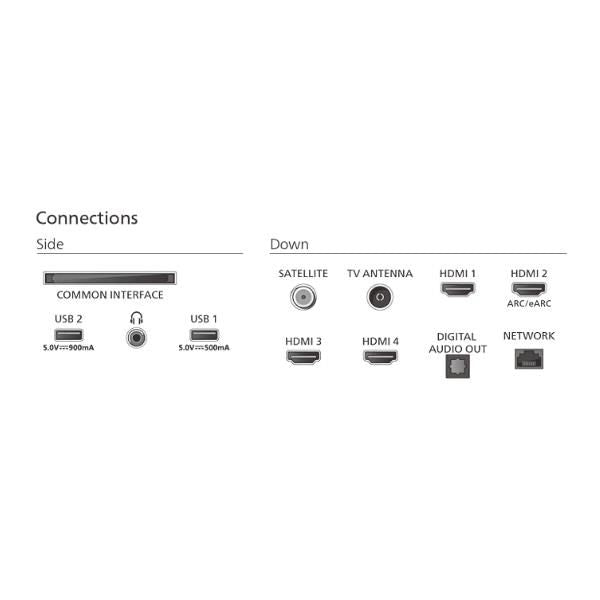 Philips 65MLED920 65" 4K UHD Mini LED Ambilight
