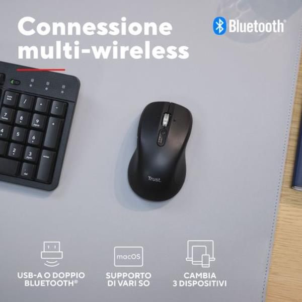 Mouse Trust Wireless Y Bluetooth Ferro Negro 3200 Dpi Ajustable 9 Botones 3 Dispositivos