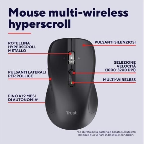 Mouse Trust Wireless Y Bluetooth Ferro Negro 3200 Dpi Ajustable 9 Botones 3 Dispositivos