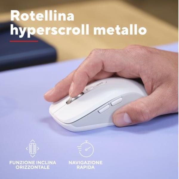 Mouse Trust Wireless Y Bluetooth Ferro Blanco 3200 Dpi Ajustable 9 Botones 3 Dispositivos
