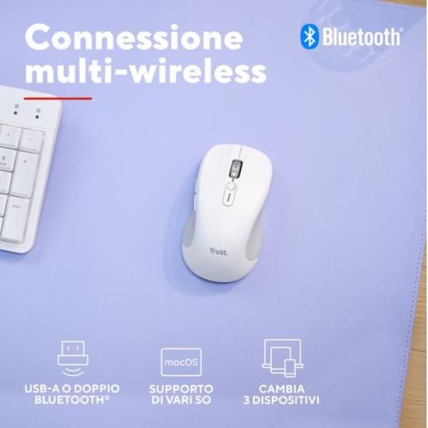 Mouse Trust Wireless Y Bluetooth Ferro Blanco 3200 Dpi Ajustable 9 Botones 3 Dispositivos