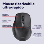 Mouse Trust Wireless Zevo Bt/2.4ghz 6 Botones 1200-3200dpi Recargable Color Negro.