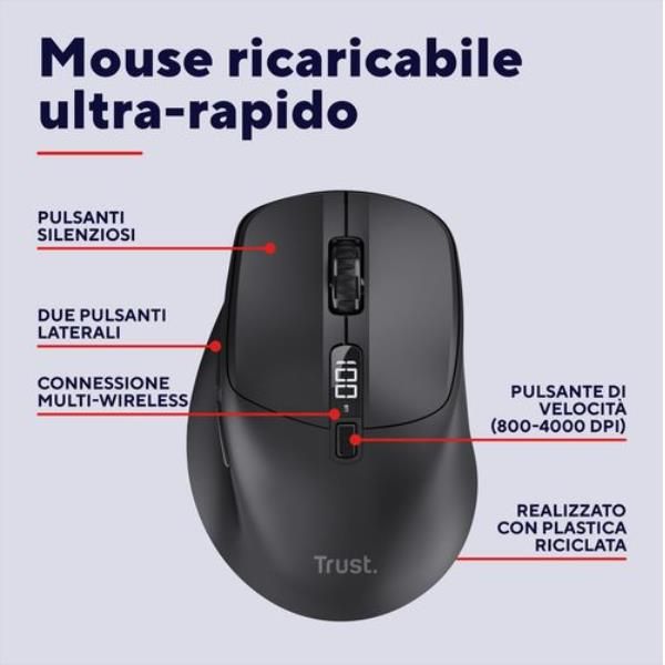 Mouse Trust Wireless Zevo Bt/2.4ghz 6 Botones 1200-3200dpi Recargable Color Negro.