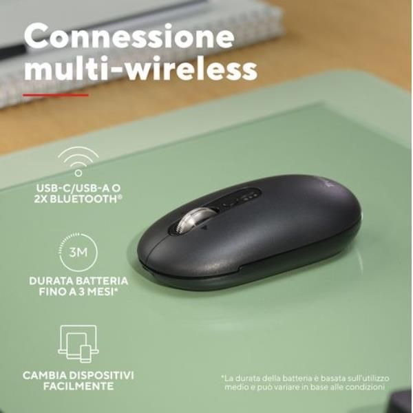 Mouse Trust Wireless Seron Hypscroll Slim 400-2400dpi 6 Botones Recargable Fsc Grs Negro