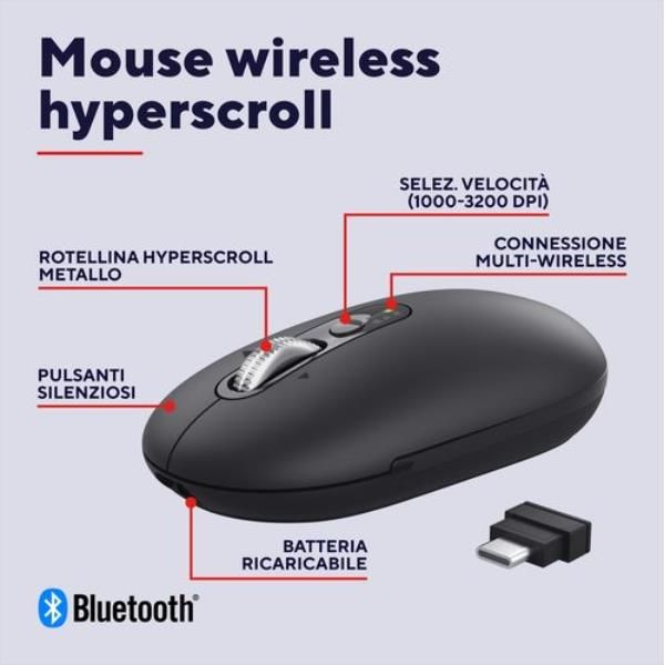 Mouse Trust Wireless Seron Hypscroll Slim 400-2400dpi 6 Botones Recargable Fsc Grs Negro