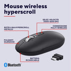 Mouse Trust Wireless Seron Hypscroll Slim 400-2400dpi 6 Botones Recargable Fsc Grs Negro