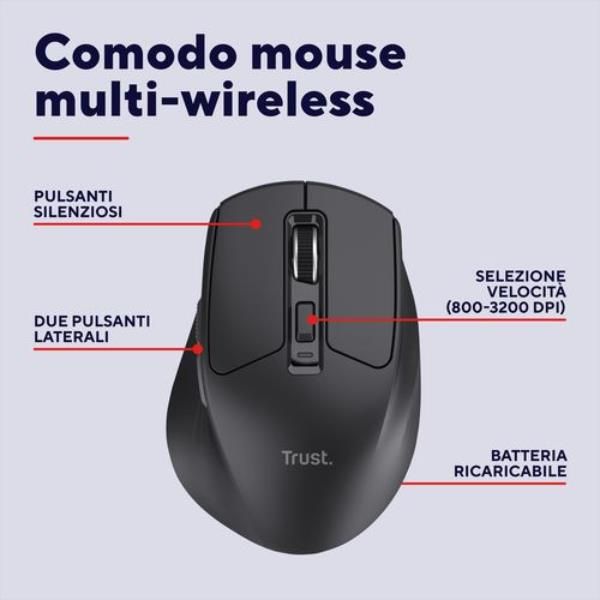 Mouse Trust Wireless Niven Bt/2.4ghz 7 Botones Silencioso 800-3200dpi Recargable Negro