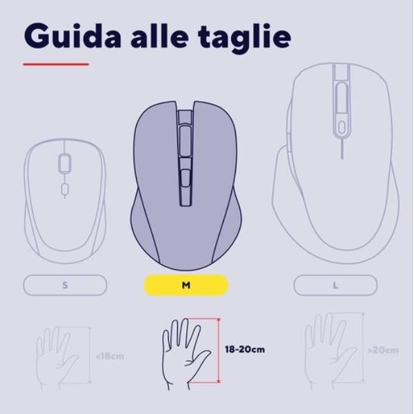 Mouse Trust Wireless Niven Bt/2.4ghz 7 Botones 800-3200dpi Recargable Color Blanco.