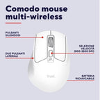 Mouse Trust Wireless Niven Bt/2.4ghz 7 Botones 800-3200dpi Recargable Color Blanco.
