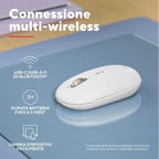 Mouse Trust Wireless Seron Hypscroll Slim 400-2400dpi 6 Botones Recargable Fsc Grs Blanco