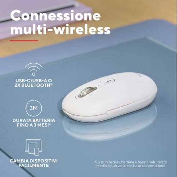 Mouse Trust Wireless Seron Hypscroll Slim 400-2400dpi 6 Botones Recargable Fsc Grs Blanco