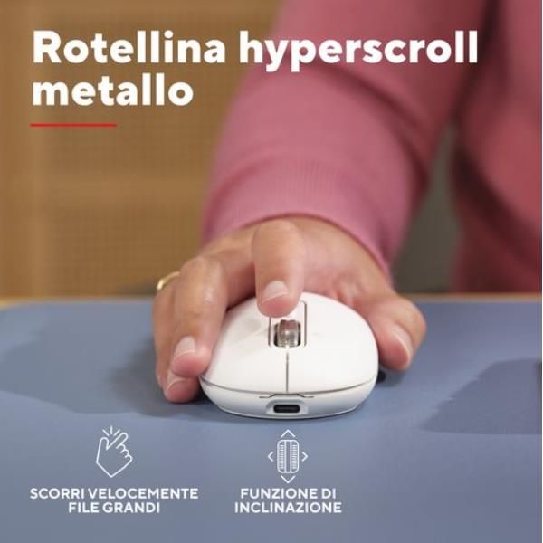 Mouse Trust Wireless Seron Hypscroll Slim 400-2400dpi 6 Botones Recargable Fsc Grs Blanco
