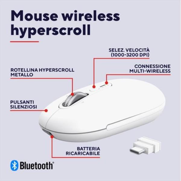 Mouse Trust Wireless Seron Hypscroll Slim 400-2400dpi 6 Botones Recargable Fsc Grs Blanco