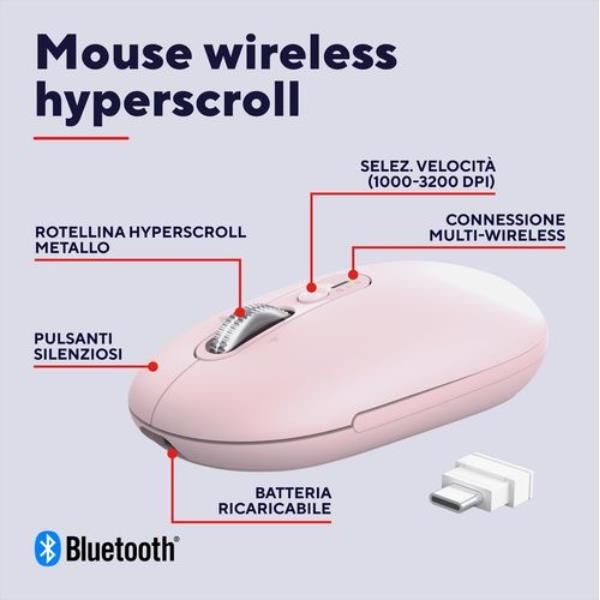 Mouse Trust Wireless Seron Hypscroll Slim 400-2400dpi 6 Botones Recargable Fsc Grs Rosa