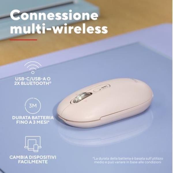 Mouse Trust Wireless Seron Hypscroll Slim 400-2400dpi 6 Botones Recargable Fsc Grs Rosa