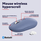 Mouse Trust Wireless Seron Hypscroll Slim 400-2400dpi 6 Botones Recargable Fsc Grs Azul