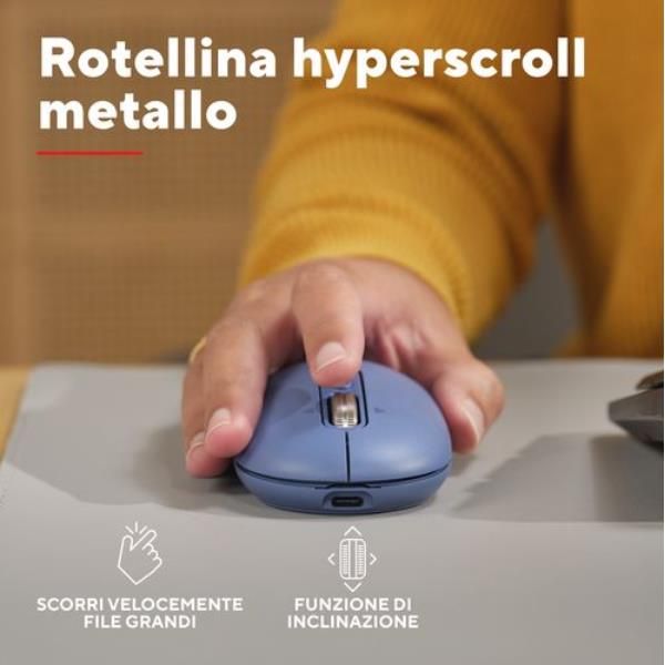 Mouse Trust Wireless Seron Hypscroll Slim 400-2400dpi 6 Botones Recargable Fsc Grs Azul