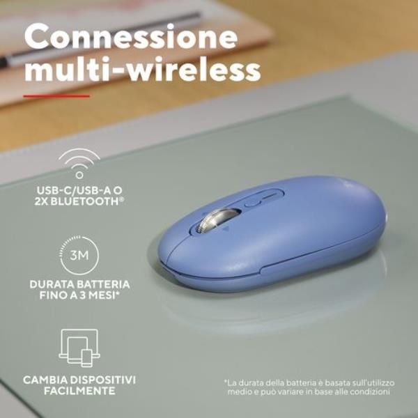Mouse Trust Wireless Seron Hypscroll Slim 400-2400dpi 6 Botones Recargable Fsc Grs Azul