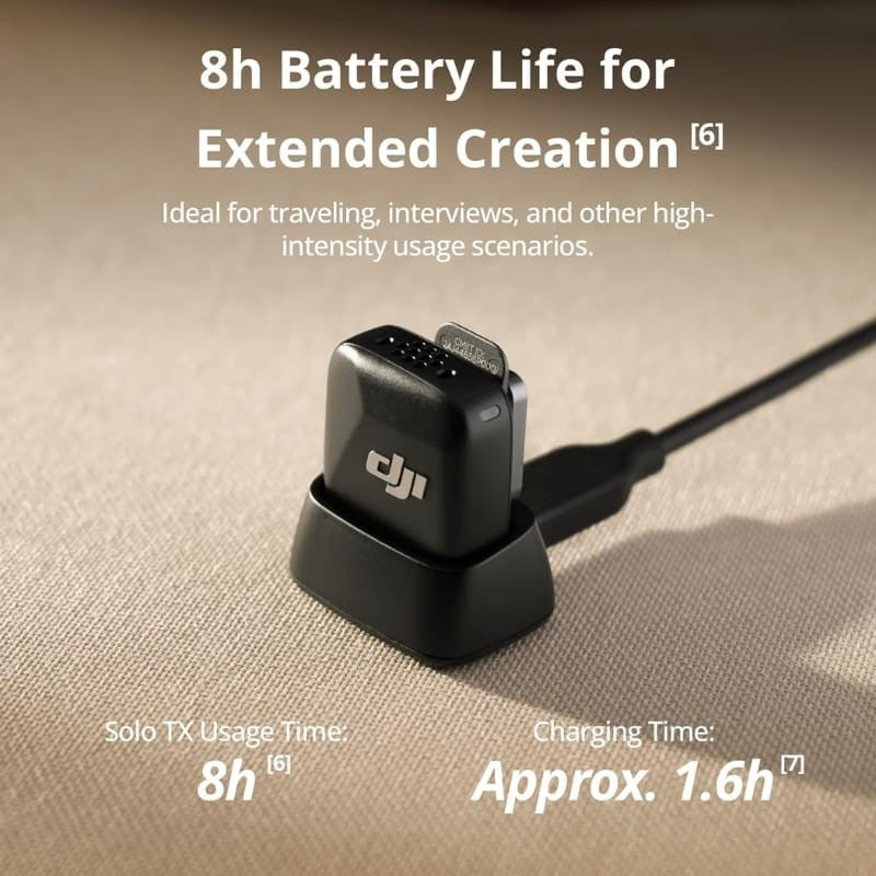 Transmisor DJI Mic Mini