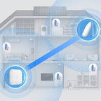 X-Sense STH51 Blanco - Sensor de Temperatura y Humedad