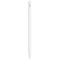 Apple Pencil (2 Gen)