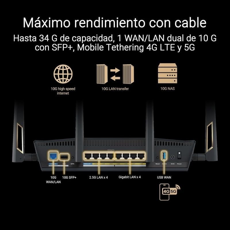 Router Inalámbrico Asus RT-BE88U/ WiFi 7/ 7200Mbps/ 2.4GHz 5GHz/ 4 Antenas/ WiFi 802.11be/ax/ac/n/a/ - n/b/g