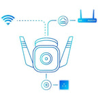 Cámara de Videovigilancia TP-Link Tapo TC65/ Visión Nocturna/ Control desde APP