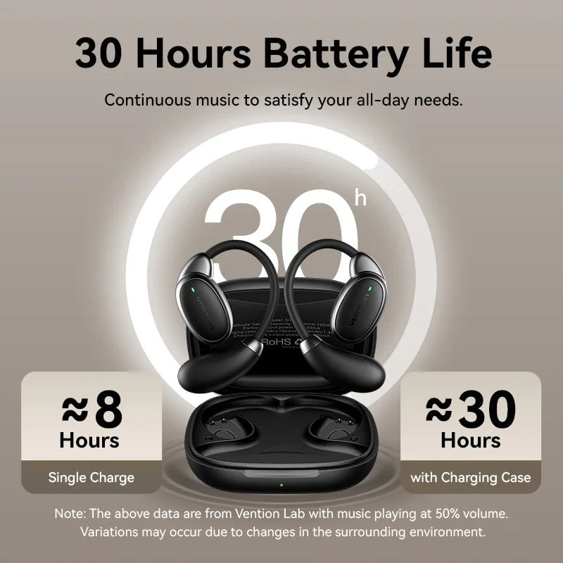Auriculares Bluetooth Vention Open Ear 013 con estuche de carga/ Autonomía 8h/ Negros