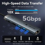 Docking USB Tipo-C Vention TGNHB/ 1xUSB 3.2 Tipo-C/ 2xUSB/ 1xHDMI 4K/ 1xRJ45/ 1xUSB Tipo-C PD/ Gris