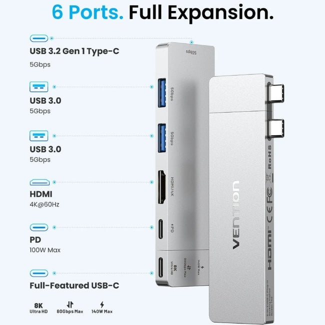 Docking USB Tipo-C Vention THZH0/ 1xHDMI 4K/ 2xUSB/ 2xUSB Tipo-C/ 1xThunderBolt/ 1xUSB Tipo-C PD/ Gris Main Image
