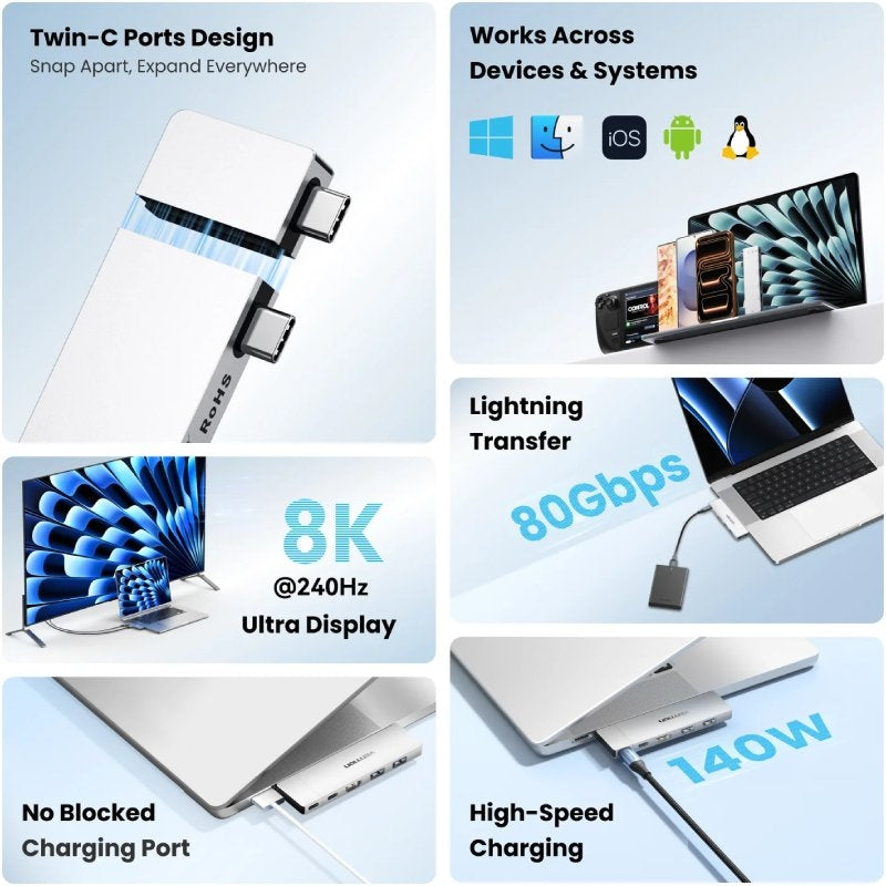 Docking USB Tipo-C Vention THZH0/ 1xHDMI 4K/ 2xUSB/ 2xUSB Tipo-C/ 1xThunderBolt/ 1xUSB Tipo-C PD/ Gris