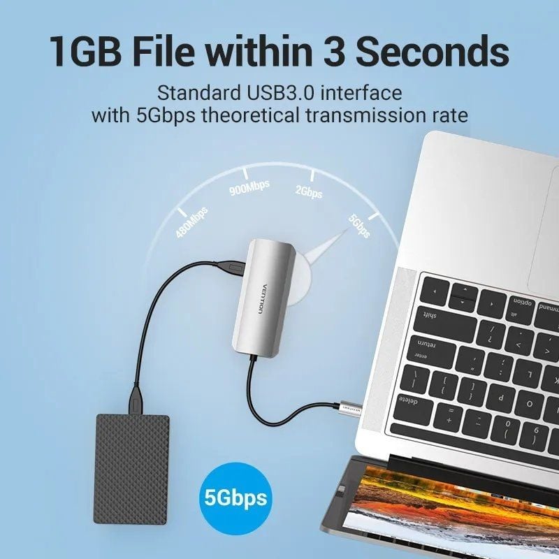 Docking USB Tipo-C Vention TOHHB/ 1xHDMI 4K/ 3xUSB/ 1xRJ45/ 1xUSB Tipo-C PD/ Gris