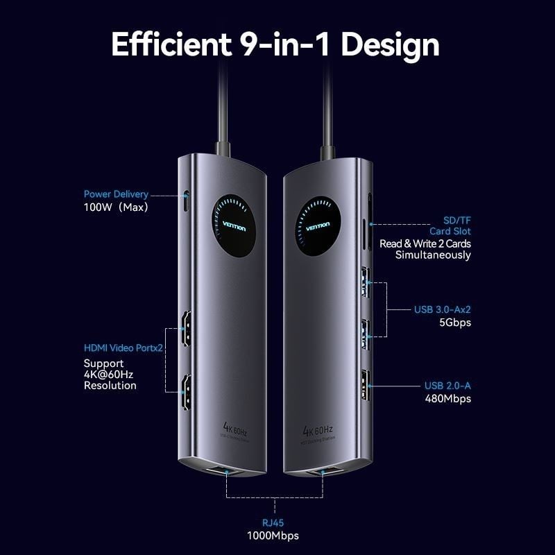 Docking USB Tipo-C Vention TQVHB/ 2xHDMI 4K/ 3xUSB/ 1xRJ45/ 1xLector de Tarjetas/ 1xUSB Tipo-C PD/ Gris