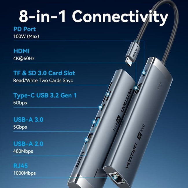 Docking USB Tipo-C Vention TGUHB/ RJ45/ 2xUSB/ 1xUSB Tipo-C/ 1xHDMI/ 1xUSB Tipo-C PD/ 1xLector de Tarjetas/ Gris Main Image
