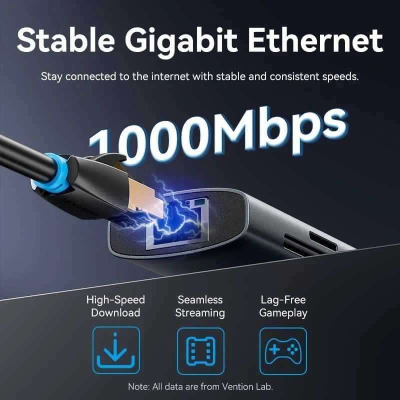Docking USB Tipo-C Vention TGUHB/ RJ45/ 2xUSB/ 1xUSB Tipo-C/ 1xHDMI/ 1xUSB Tipo-C PD/ 1xLector de Tarjetas/ Gris