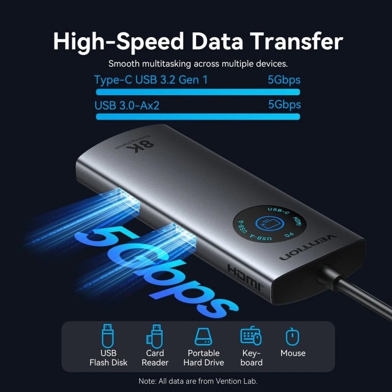 Docking USB Tipo-C Vention TQZHB/ RJ45/ 2xUSB/ 1xUSB Tipo-C/ 1xHDMI/ 1xUSB Tipo-C PD/ Gris