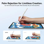 Lápiz ptico Vention KQNW0/ para iPad/ Blanco